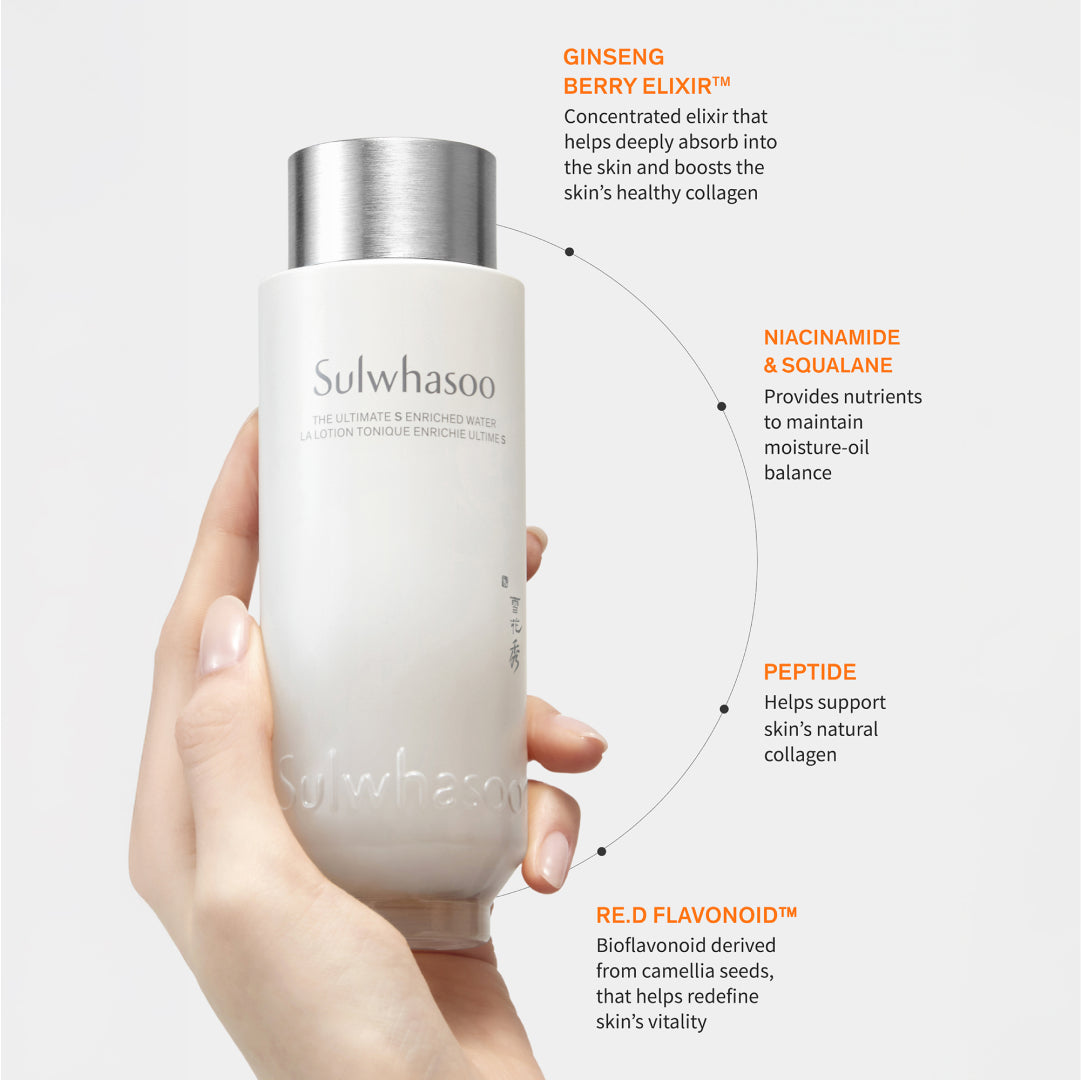 TUSWater_Emulsion_01_Brand.