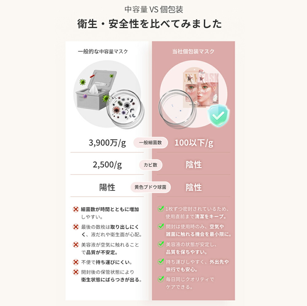 楽天市場】【SS期間限定セール】＼待望の個包装ミルキーマスク誕生／高