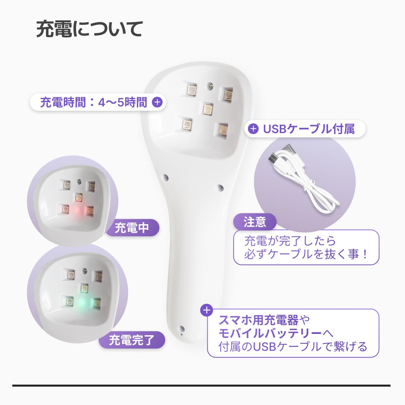 楽天市場】ポリジェルセット 3 長さ出し用 充電式コードレスLEDライト