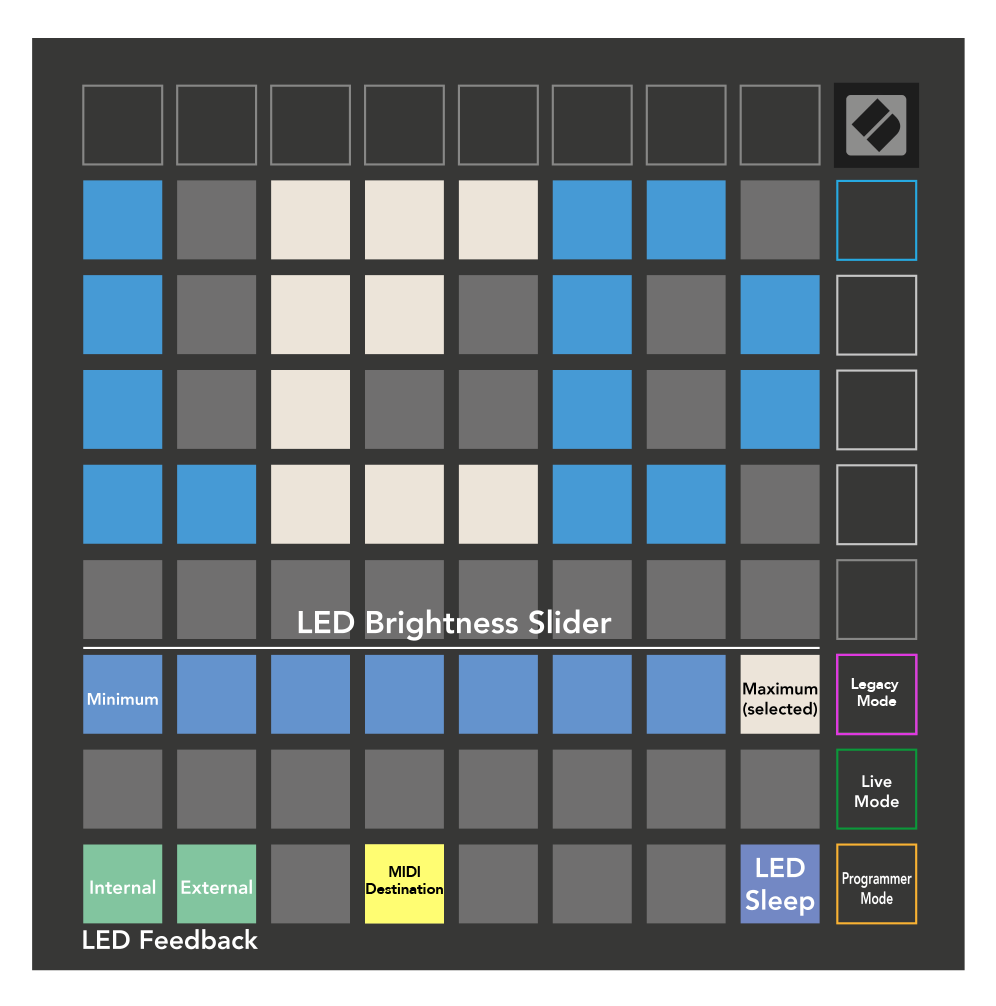 Launchpad Xの [設定] メニュー – Novationユーザーガイド