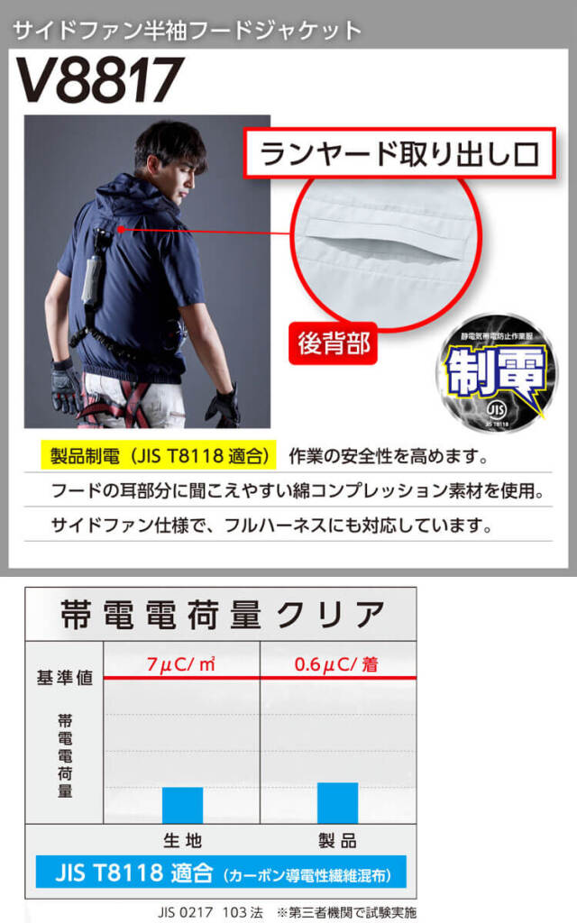 HOOH 快適ウェア 村上被服 サイドファン半袖フードジャケット(ファン