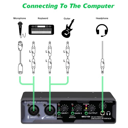 BOMGE - BMG22 USB オーディオ インターフェイス の評価 | SHOPSTAFF