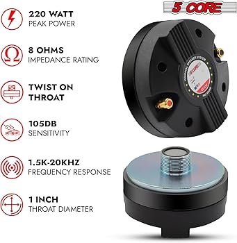 5 CORE Horn Speaker Tweeter Compression Driver 1.75 Inch Titanium