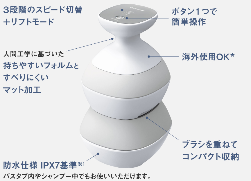 概要 頭皮エステ 〈スパイラル＆スライド〉 EH-HE0J | ヘアケア