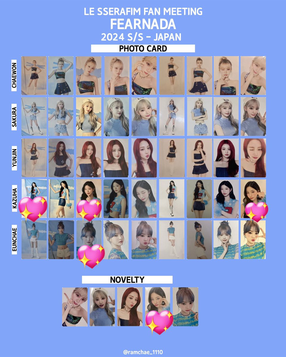 LE SSERAFIM FAN MEETING 'FEARNADA' 2024 S/S - JAPAN PHOTO CARD