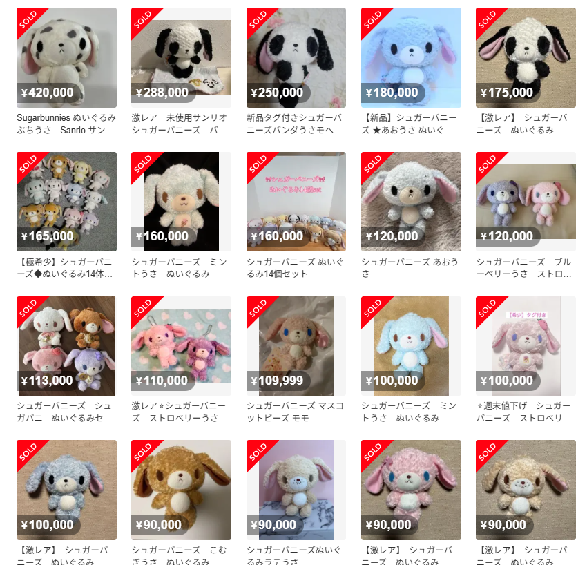 平成サンリオキャラ”人気再燃で約20年前のグッズが40万円以上で売買も