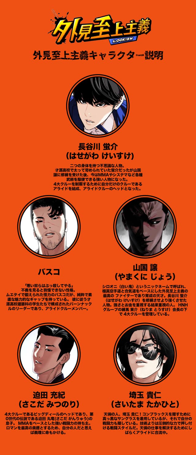 埼玉貴仁の衣装がそのまま飛び出した!?「外見至上主義」公式グッズ初