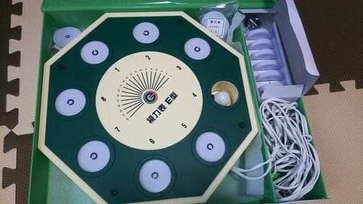 視力回復キット